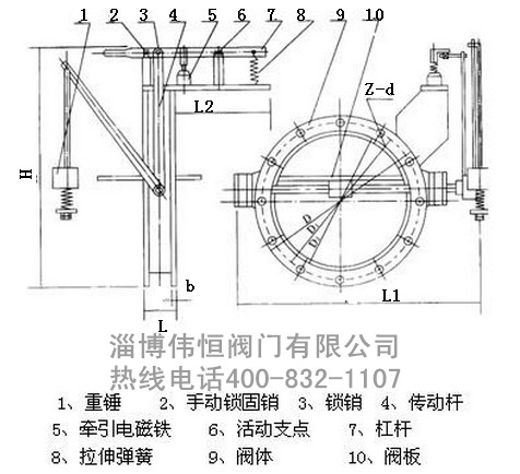 電磁式蝶閥的外形(xíng)尺寸