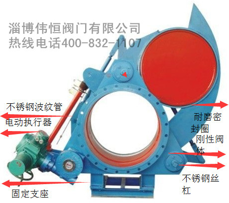 電動執行器(qì)細節圖