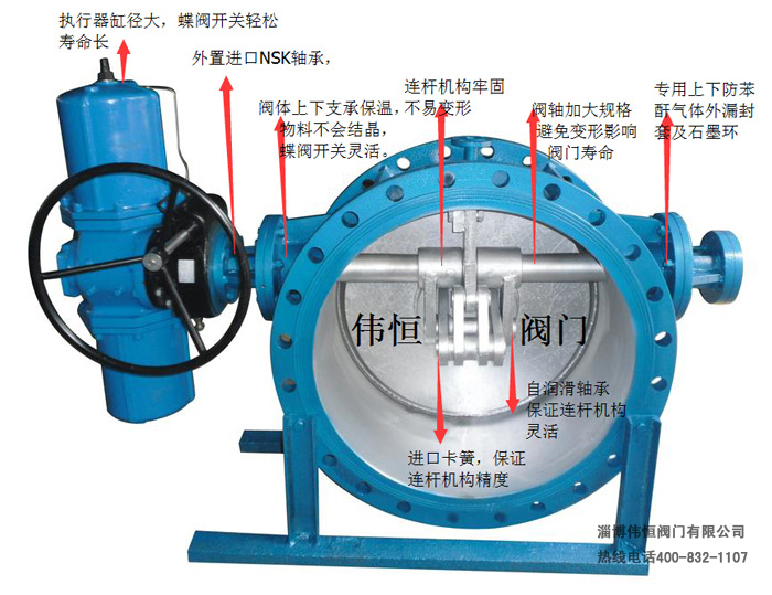 四連杆保溫蝶閥