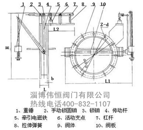 電磁式煤氣快速切斷(duàn)閥結構解析