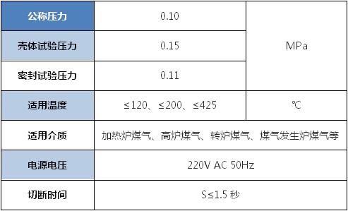 電磁式煤氣快(kuài)速切斷蝶閥性能參數