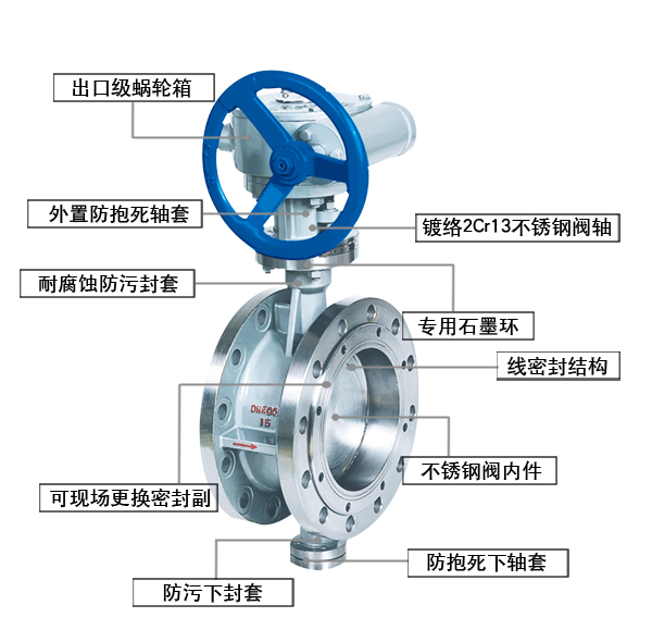 冷煤氣蝶(dié)閥細節