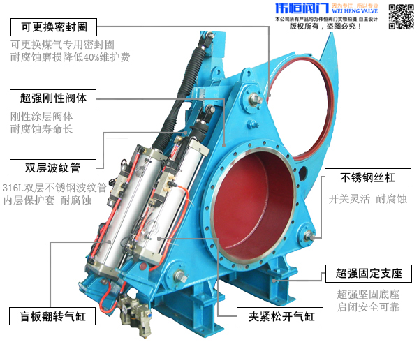 偉恒閥門-氣動(dòng)盲闆閥