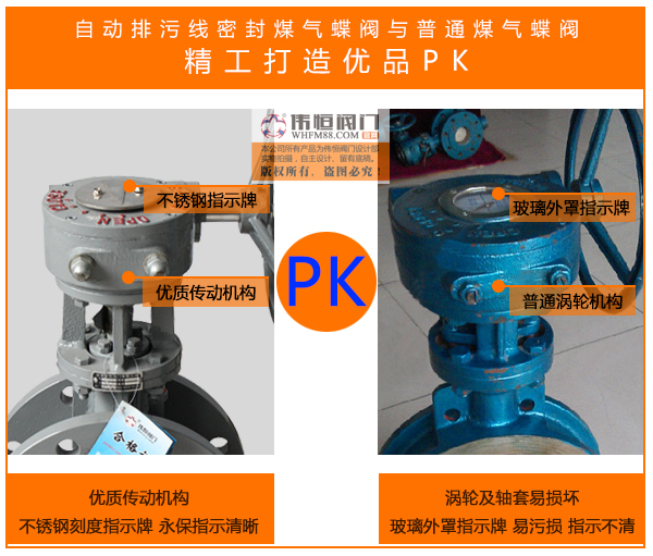 偉(wěi)恒閥門指示牌