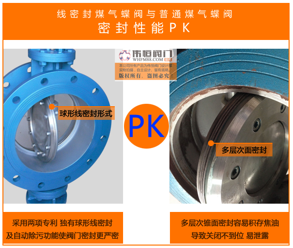 偉恒閥門球形(xíng)線密封