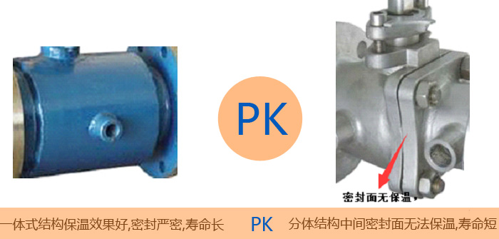 密封性(xìng)能