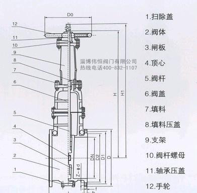 手動煤(méi)氣閘閥外(wài)形尺寸