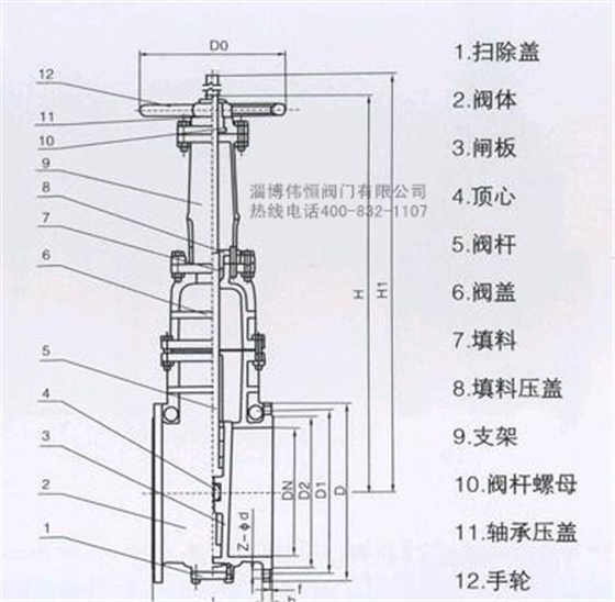 匯中旭悅股份有限公司-煤氣閘(zhá)閥結(jié)構(gòu)