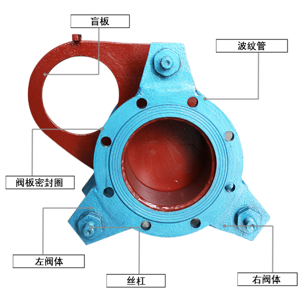 手動(dòng)盲闆(pǎn)閥細節