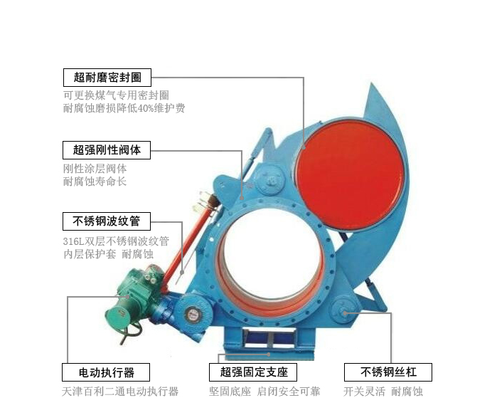 匯中旭悅股份有限公司