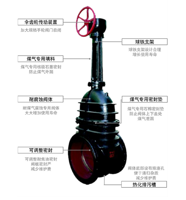 匯中旭悅股份有限公司