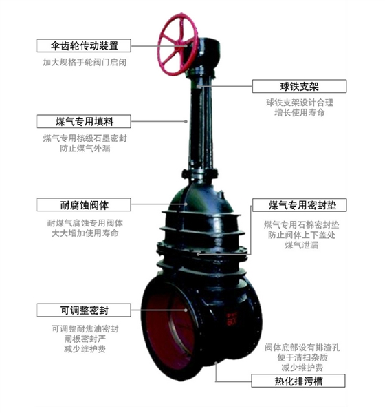 匯中旭悅股份有限公司