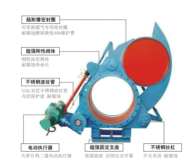 匯中旭悅股份有限公司