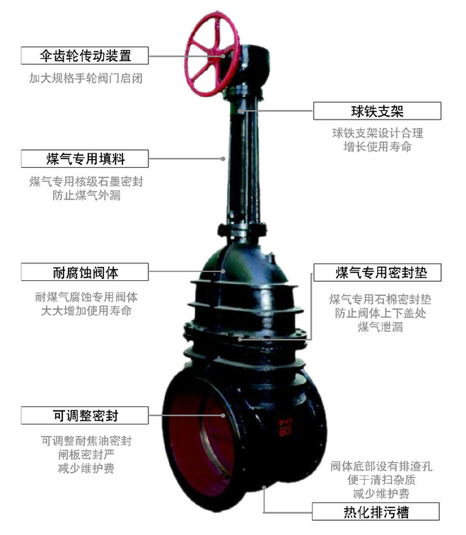 匯中旭悅股份有限公司