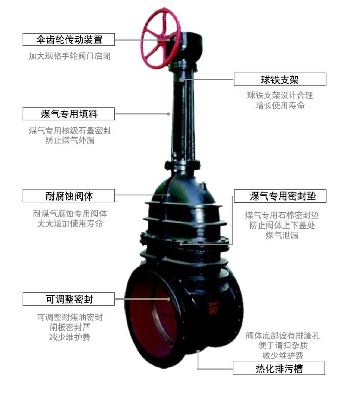 匯中旭悅股份有限公司