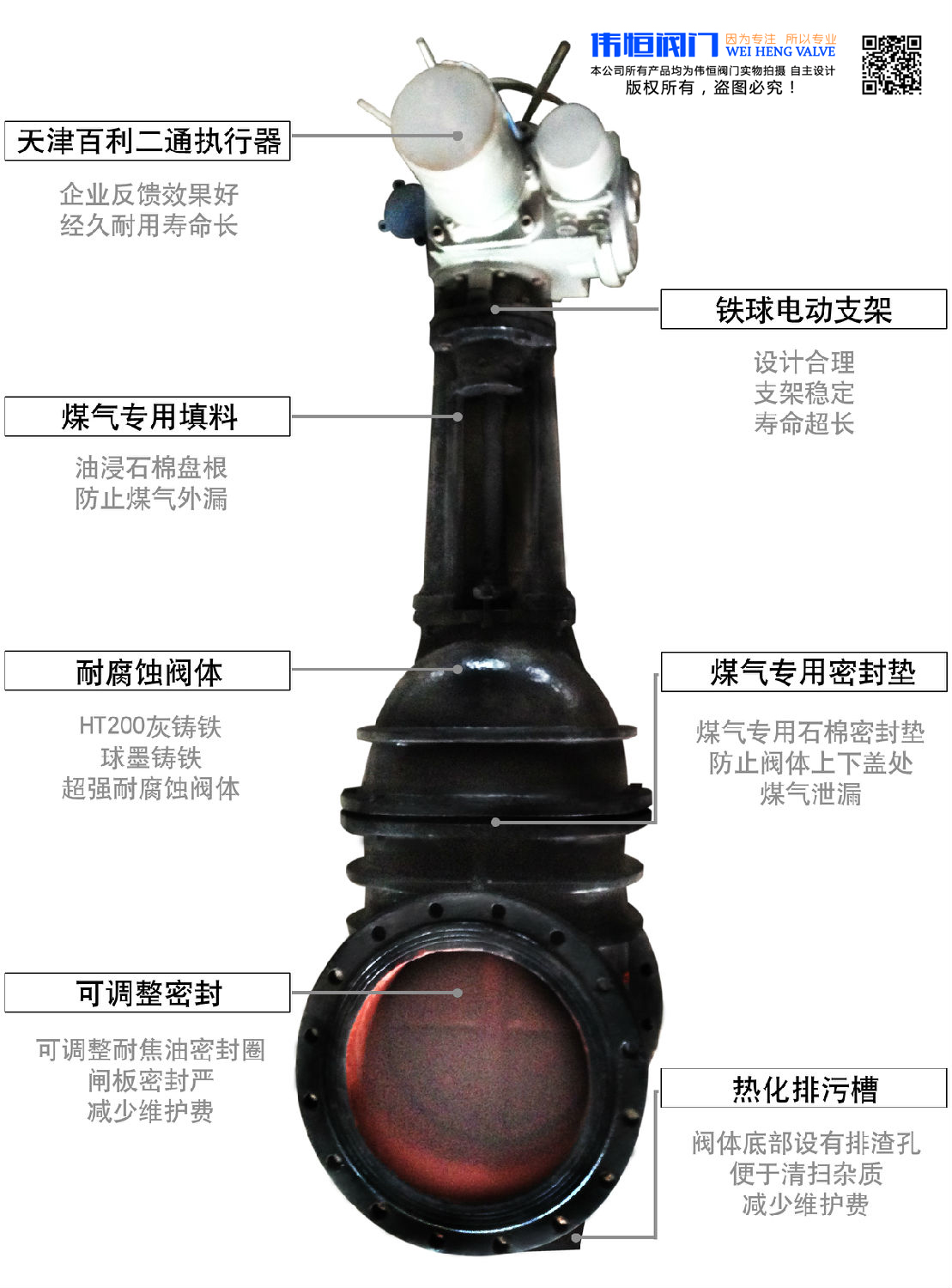 匯中旭悅股份有限公司-電動煤(méi)氣閘閥(fá)