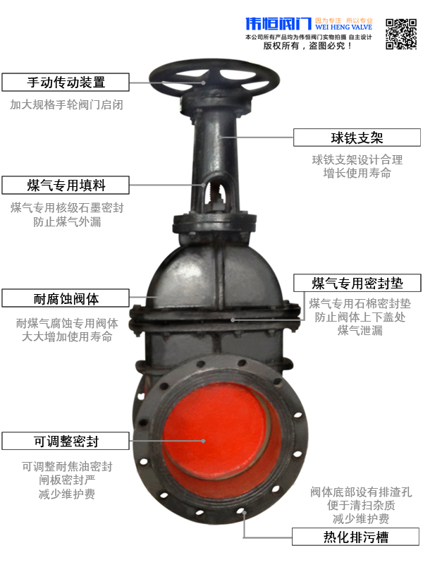 匯中旭悅股份有限公司-手動煤氣閘(zhá)閥