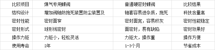匯中旭悅股份有限公司