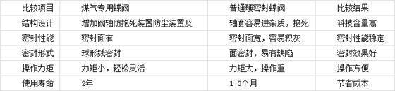 匯中旭悅股份有限公司