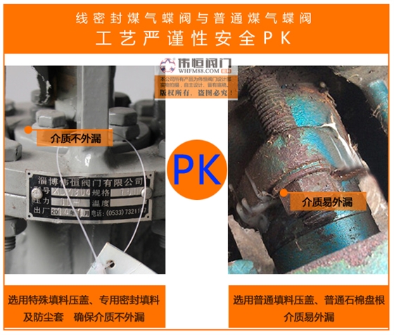 熱髒煤氣蝶閥對(duì)比_03.jpg