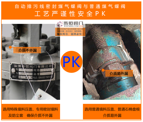 自動(dòng)排污線密封煤(méi)氣蝶閥對比_03.jpg