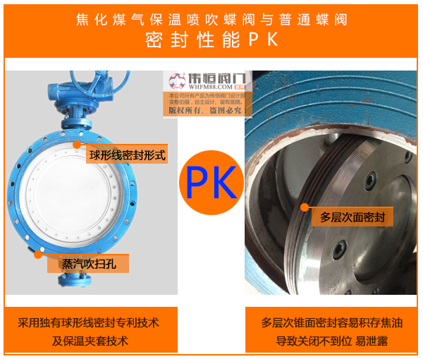 焦化煤(méi)氣保溫噴吹蝶閥對比_02.jpg