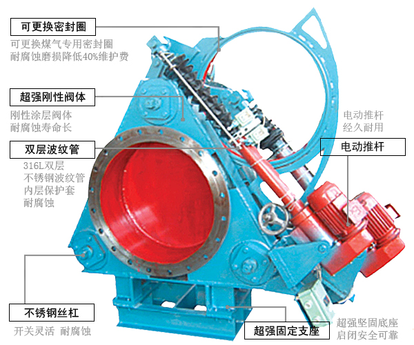 電(diàn)動盲(máng)闆隔斷閥(fá)細節.jpg