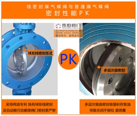 匯中旭悅股份有限公司球形(xíng)線密封