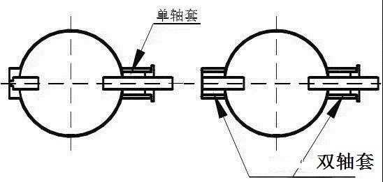 線密(mì)封蝶閥