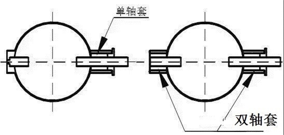 線(xiàn)密封蝶閥